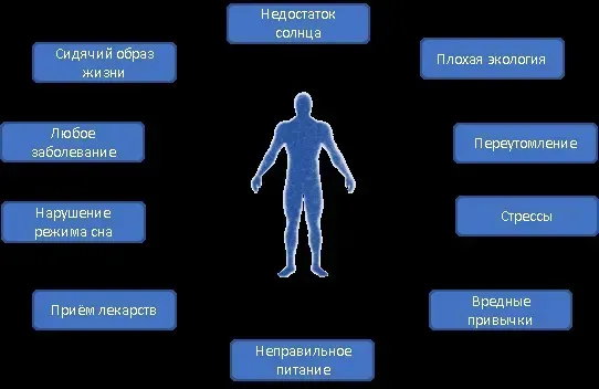 Okulis cena - Srbija - upotreba - gde kupiti - iskustva - forum - komentari - u apotekama.